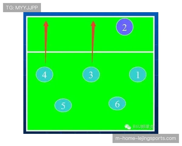 弗里克的变速器战术突破密集防守，肋部换位改变进攻方向